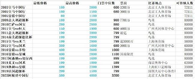久色乳综合思思在线视频
